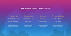 Подведены итоги и собрана статистика Осеннего всероссийского забега "Бегущая книга"