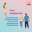 Отделение ПФР по Свердловской области информирует