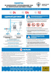 По безопасному использованию газа 