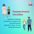 Отделение ПФР по Свердловской области информирует
