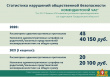 О комендантском часе для несовершеннолетних