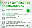 КАК ЗАЩИТИТЬСЯ ОТ КОРОНАВИРУСА 